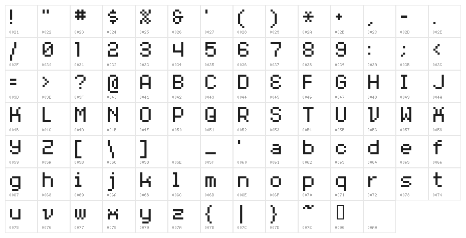 Et QtFunny 9 Character Map