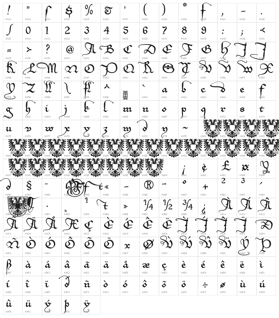 EtBoemieRex Character Map