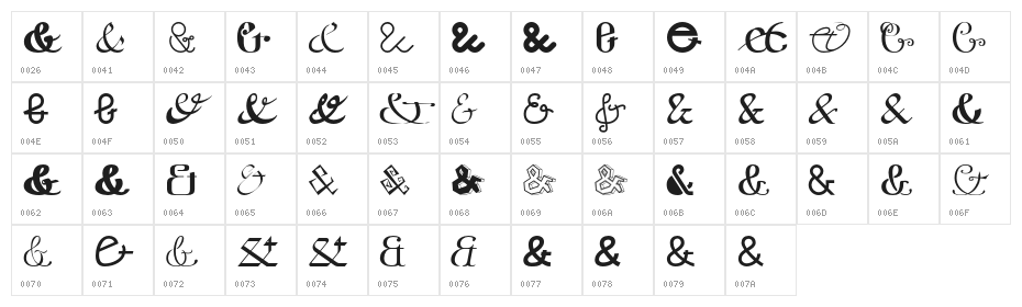 Etadayfree Character Map