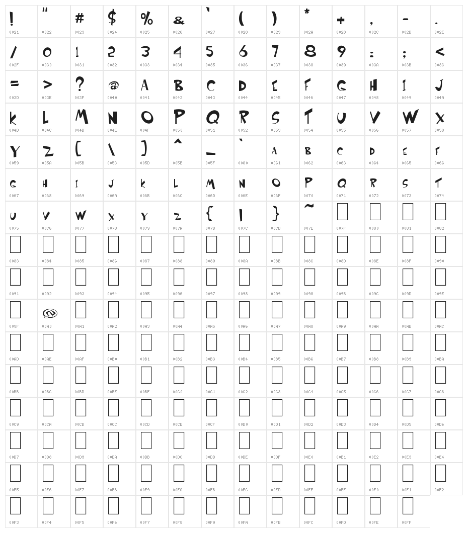 Etcetera Character Map