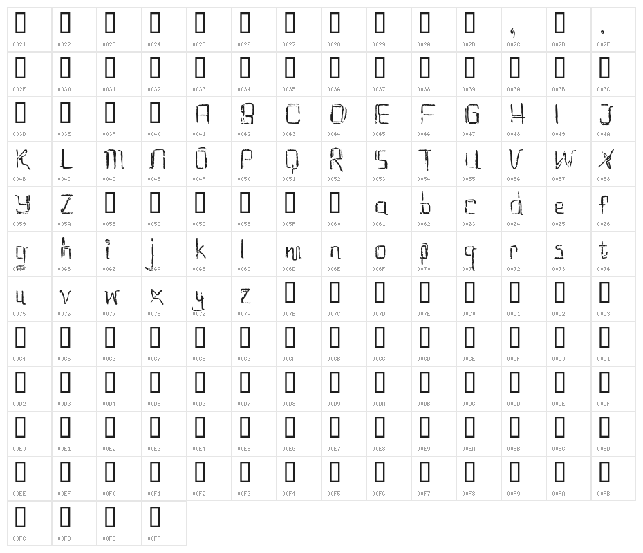 EtchAsketch Character Map
