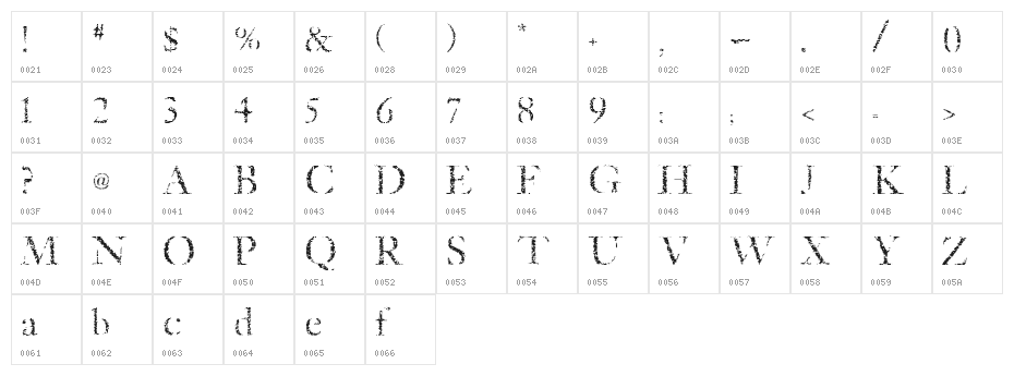 Etched Character Map