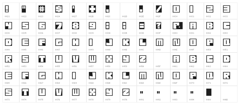 EtcherSkesch Regular Character Map