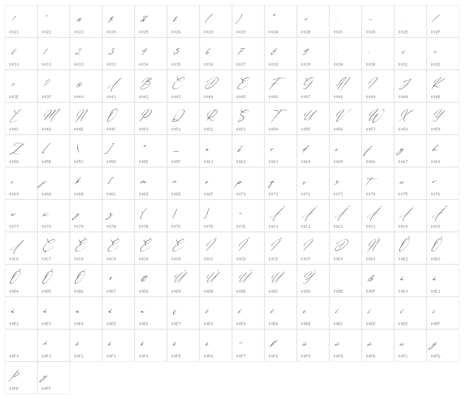 Eternal Amsterdam Italic Character Map