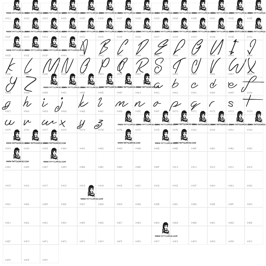 Eternal Fascination Character Map