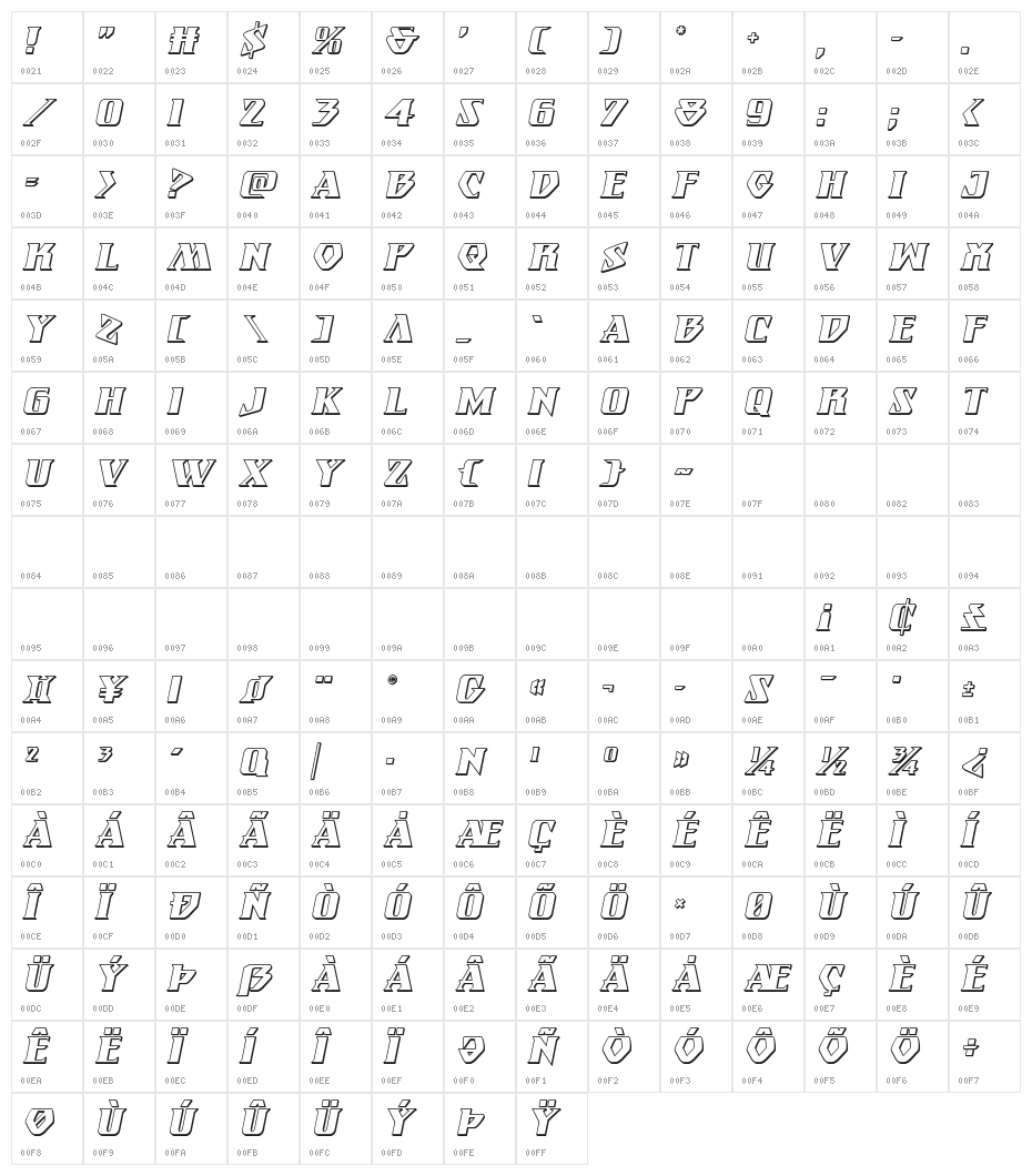 Eternal Knight 3D Italic Character Map