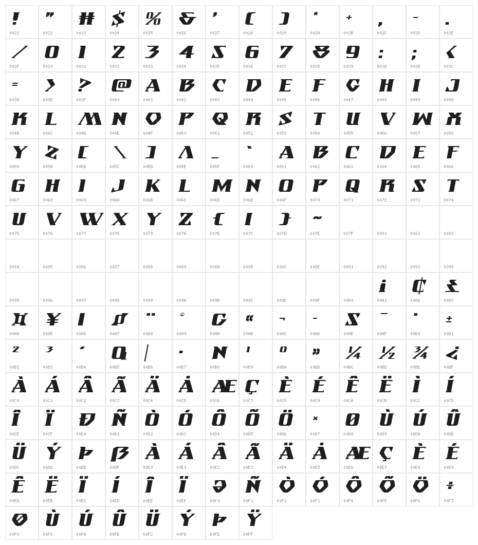 Eternal Knight Expanded Italic Character Map