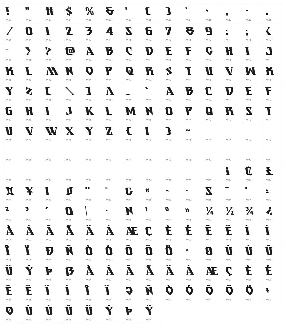 Eternal Knight  Leftalic Character Map