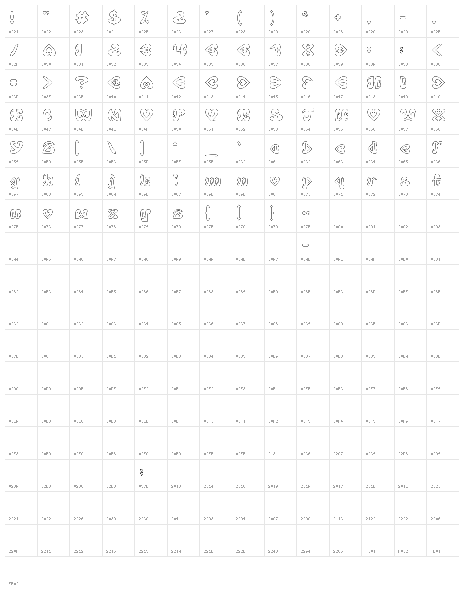 Eternal Love-Hollow Character Map