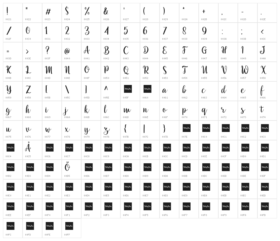 EternalLights-Script Character Map