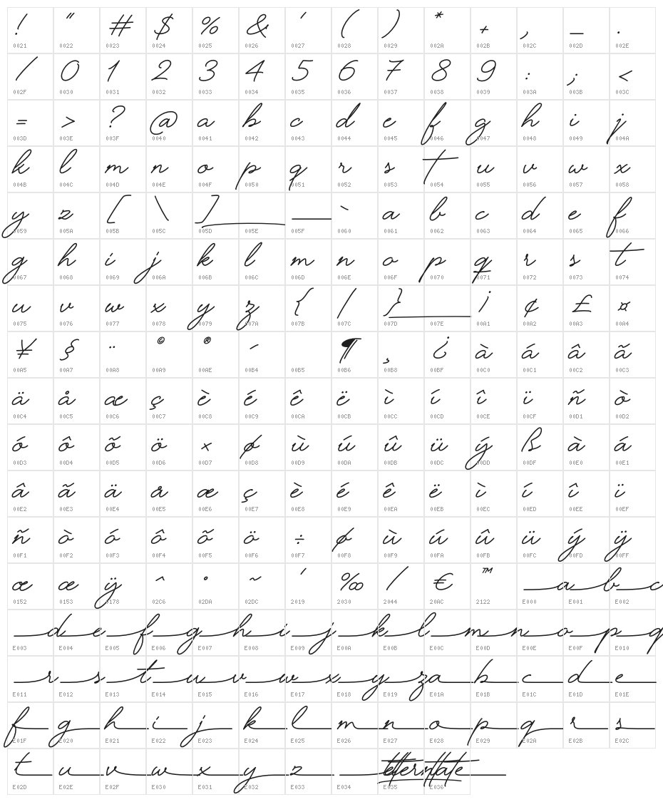 Eternate-Bold Character Map