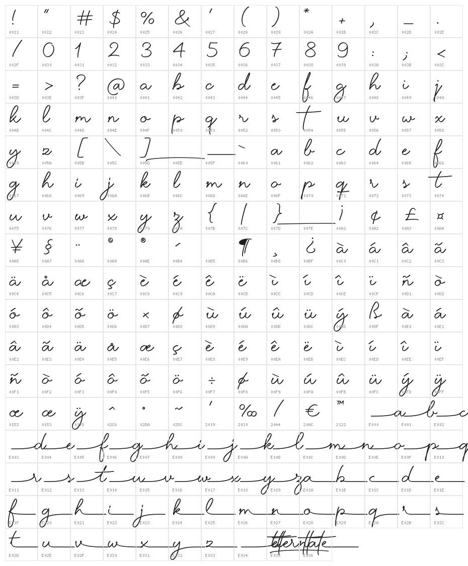 Eternate-TwoBold Character Map