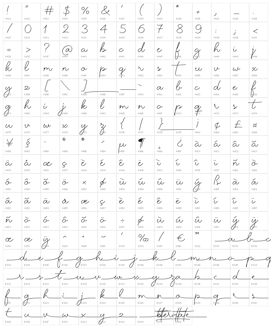Eternate-Two Character Map