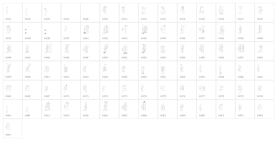 Ethelvina_Light Character Map