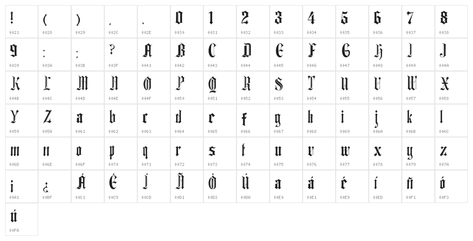 Ethelvina_Medium Character Map
