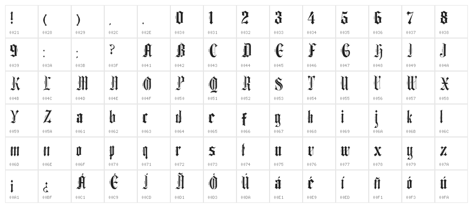 Ethelvina_Regular Character Map