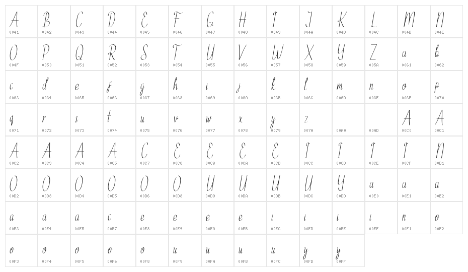 Ethelyne Demo Italic Character Map