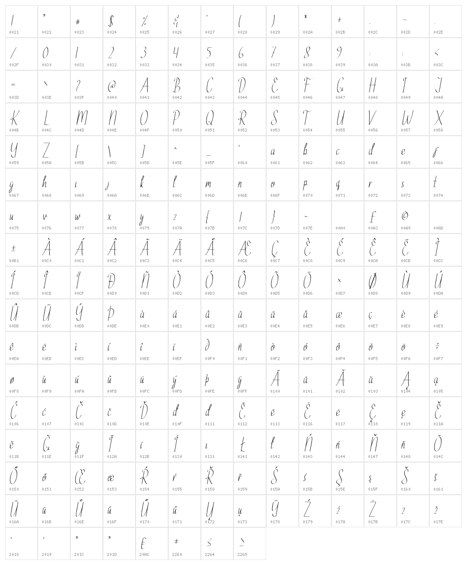 Ethelyne Italic Character Map