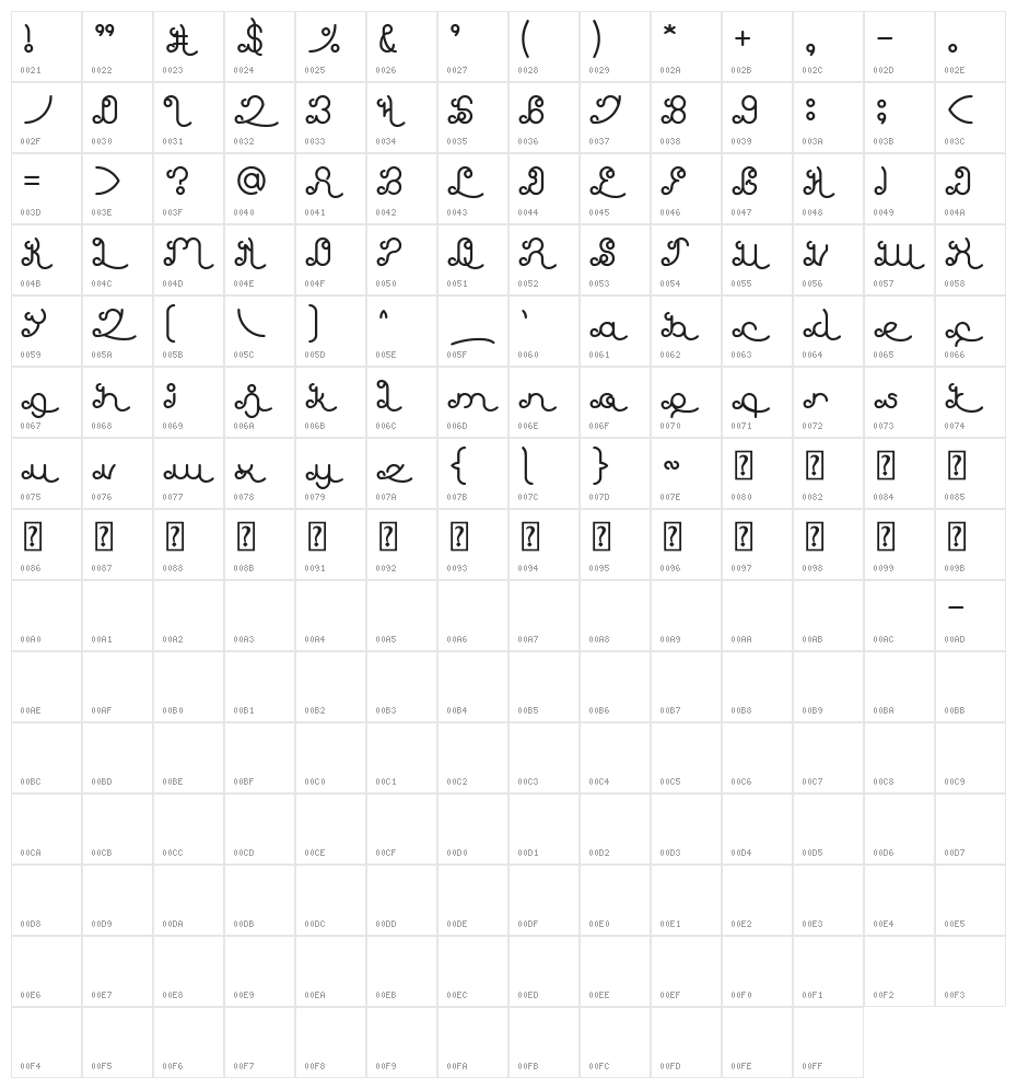 Ethereal Sky Bold Character Map