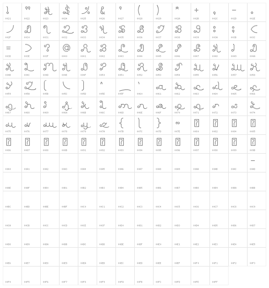 Ethereal Sky Character Map