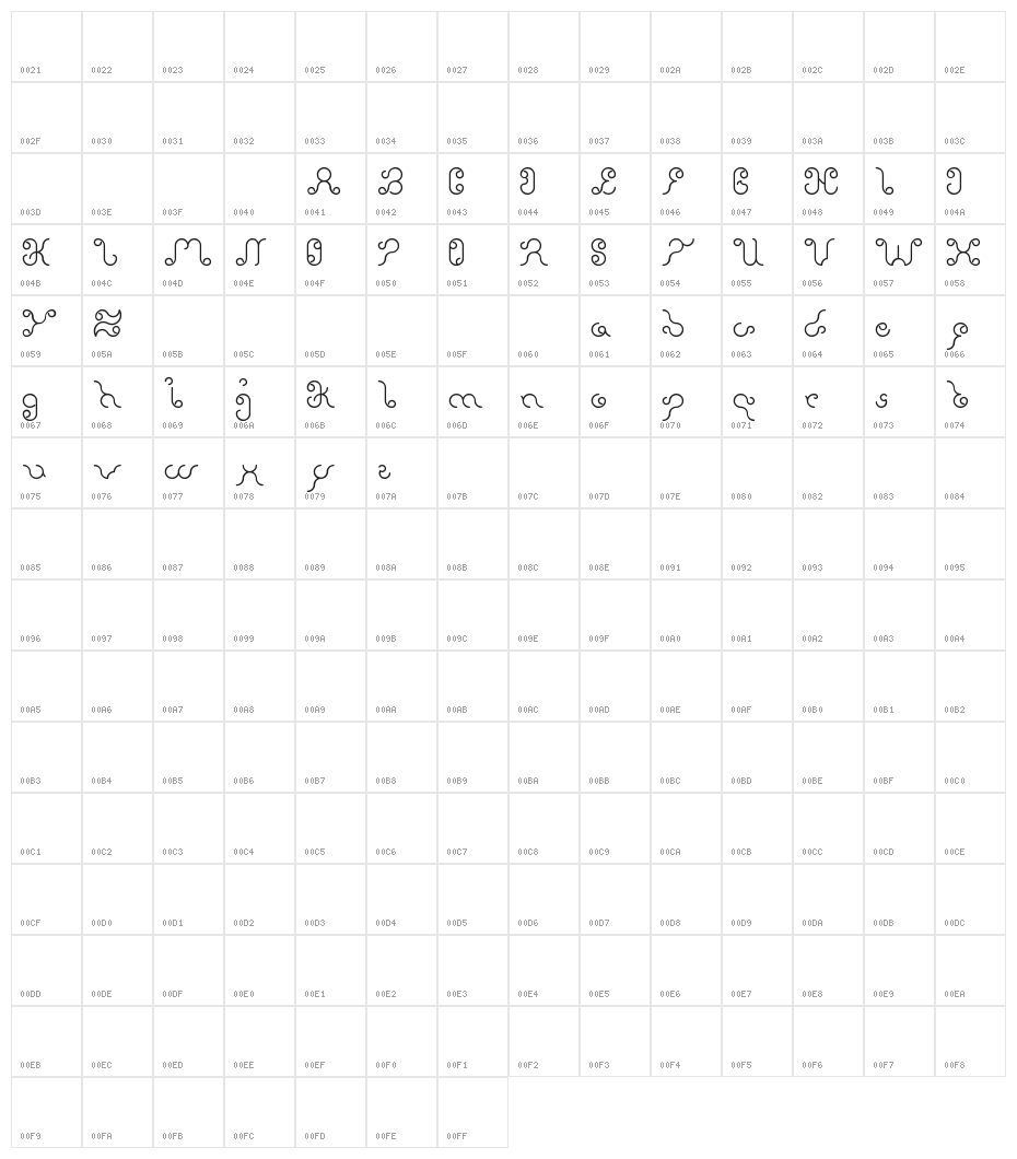 Ethereal  Sky Character Map