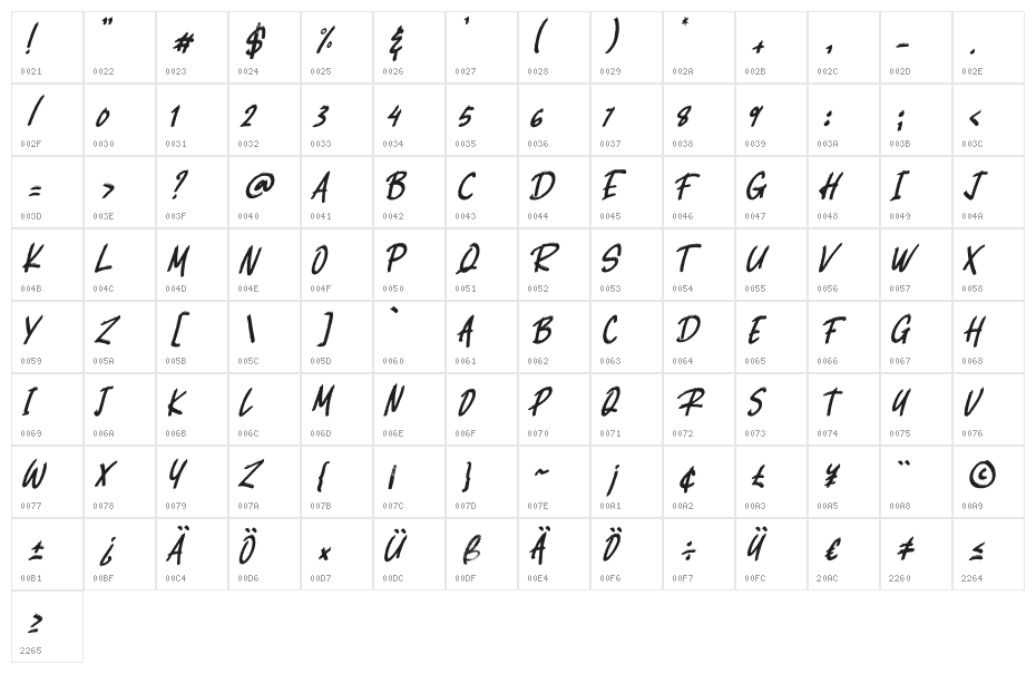 Ethernal Regular Character Map