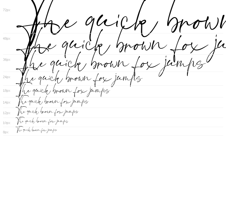 Ethikopia Signature Waterfall