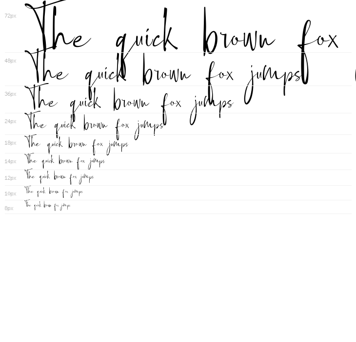 Ethiopia Demo Waterfall