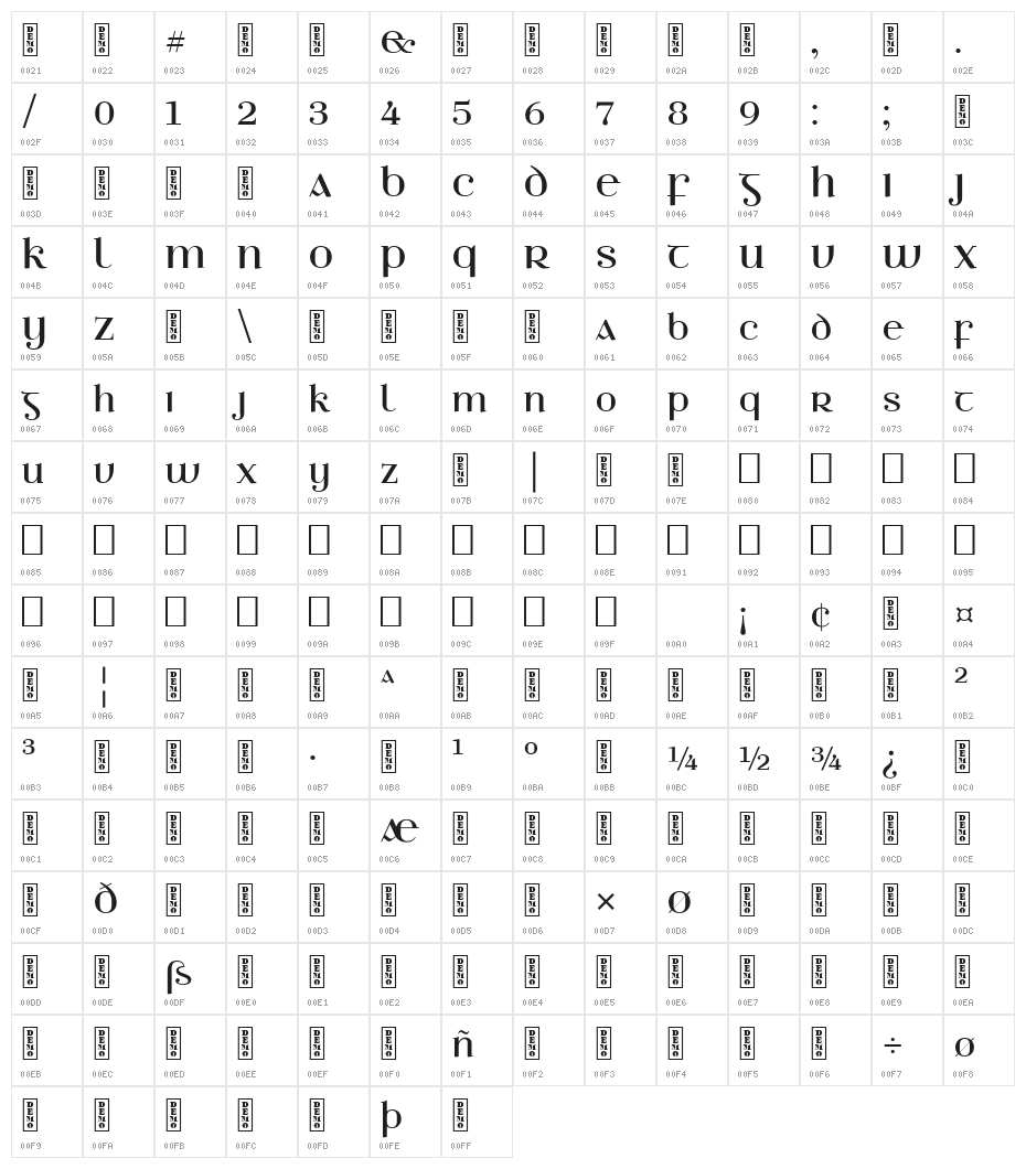 Ethlinn DEMO Character Map