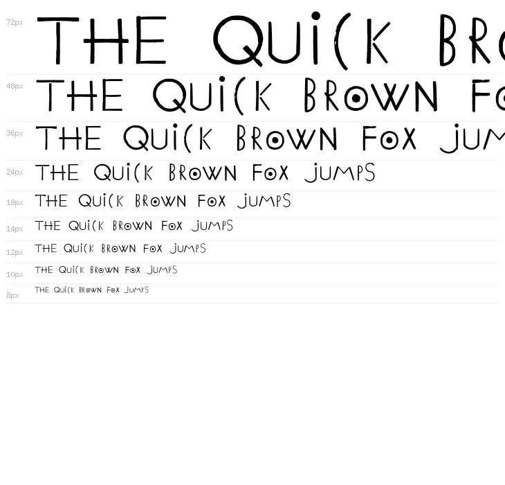 Ethnic ABC Waterfall