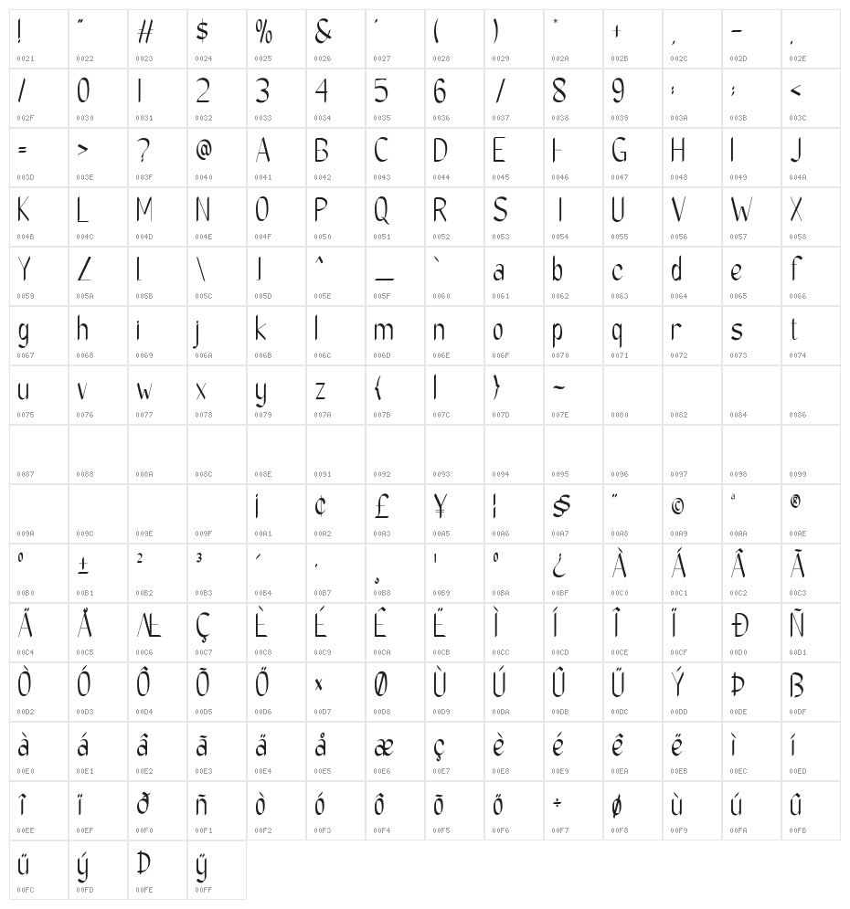 Ethnic Symphony DEMO Regular Character Map