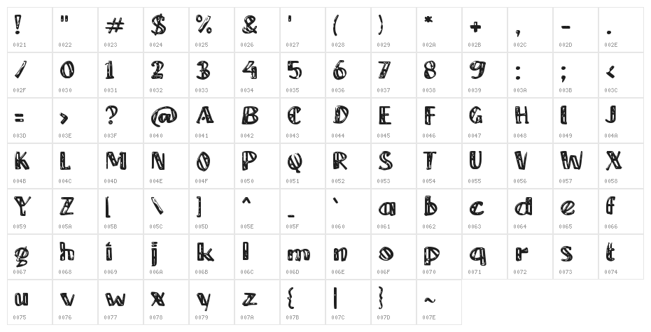 Ethnic Wind Character Map