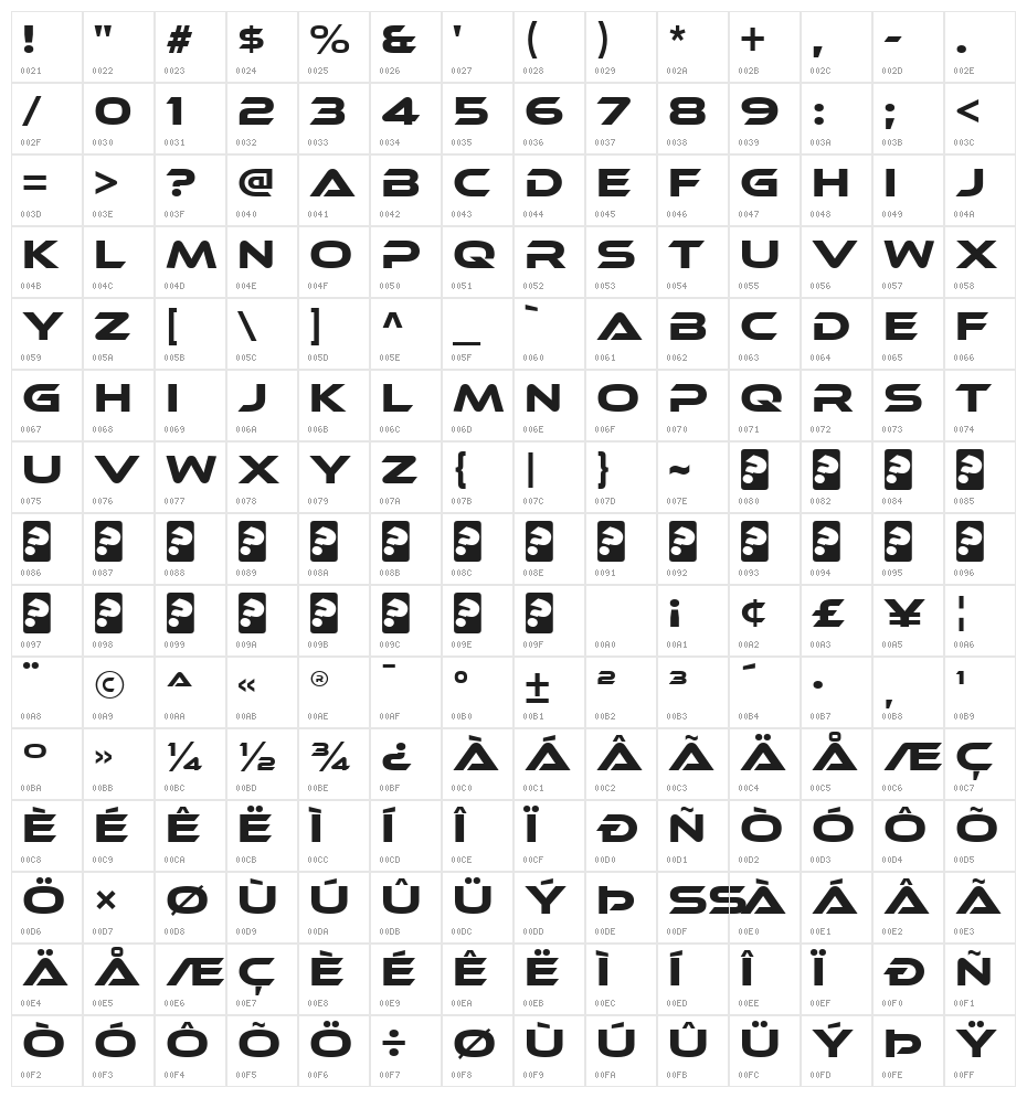 EthnocentricRg-Regular Character Map