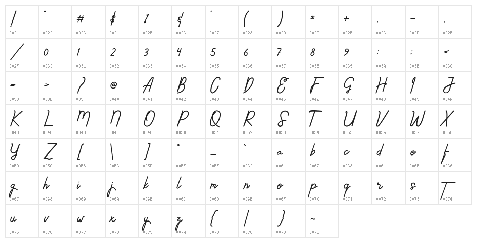 Ethons Styles Character Map