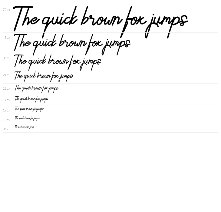 Ethons Styles Waterfall