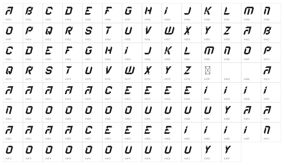 Etical Demo Italic Character Map