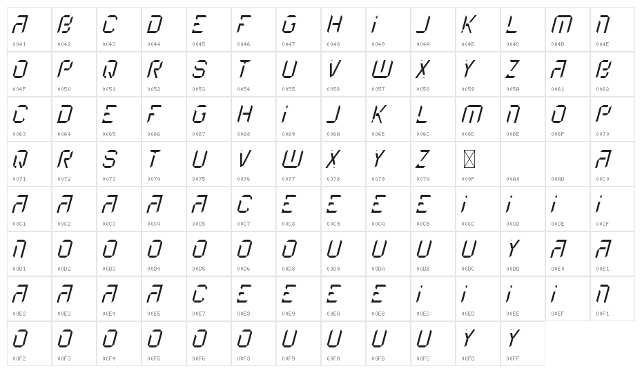 Etical Demo Light Italic Character Map