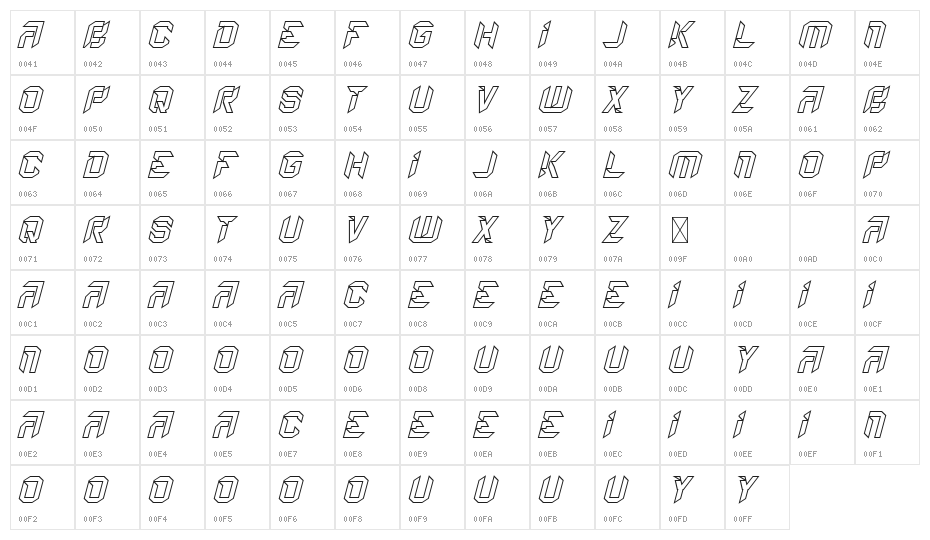Etical Demo Line Italic Character Map