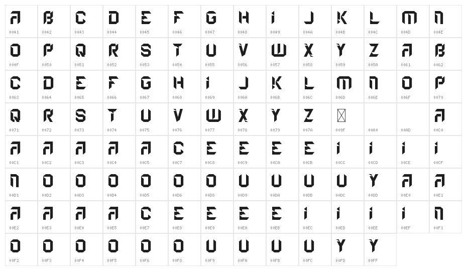 Etical Demo Character Map