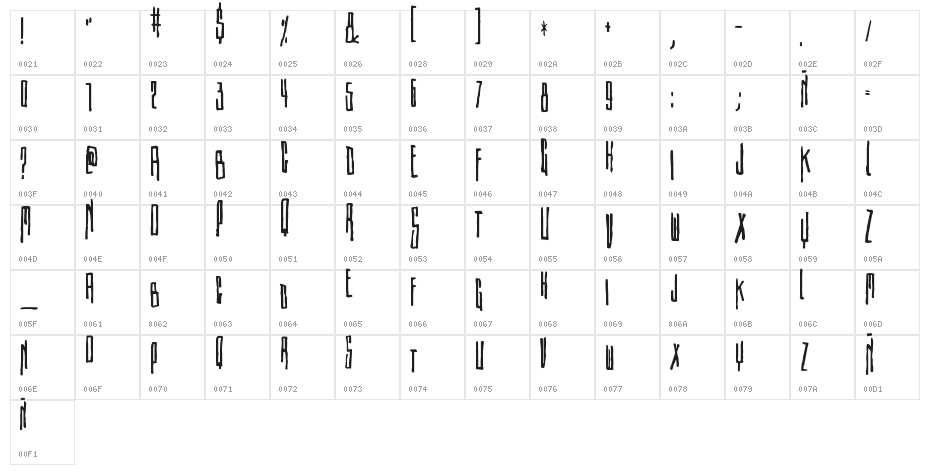 Etiketafont Character Map