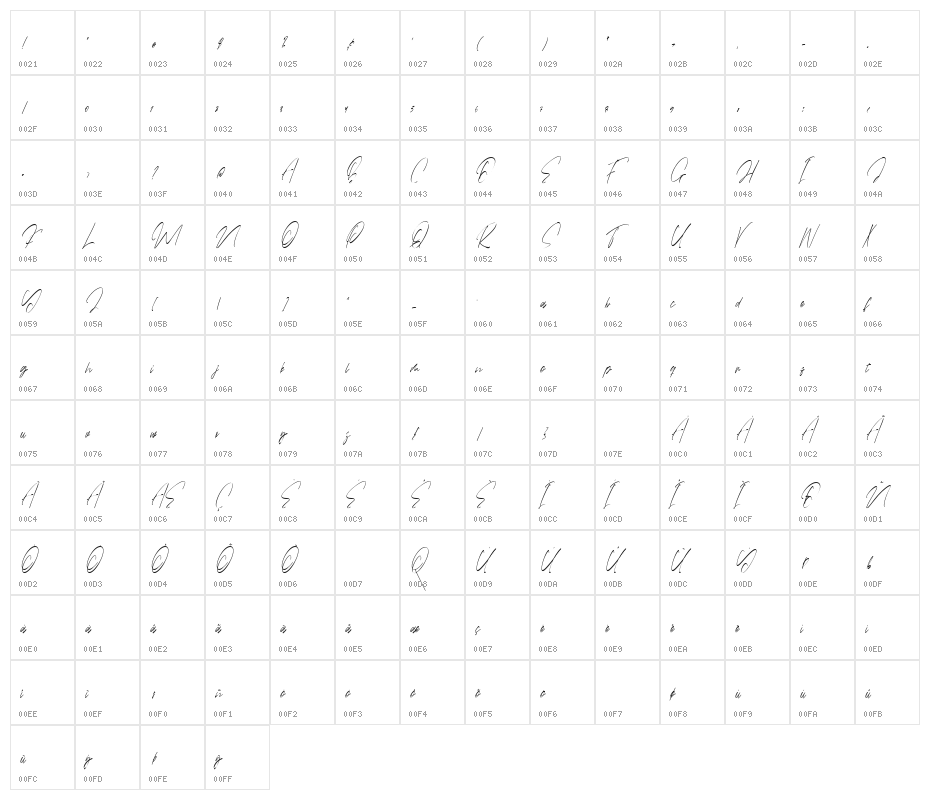 Etiquette Character Map