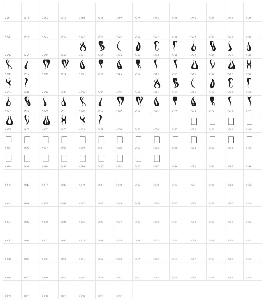 eternal flame Character Map