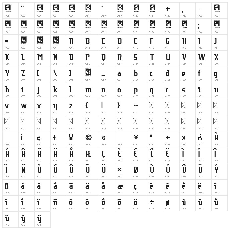 EUROLITE Character Map