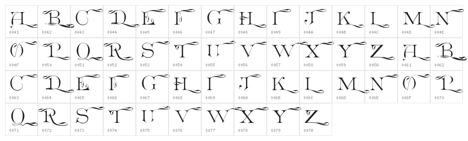 EuclidCP Character Map