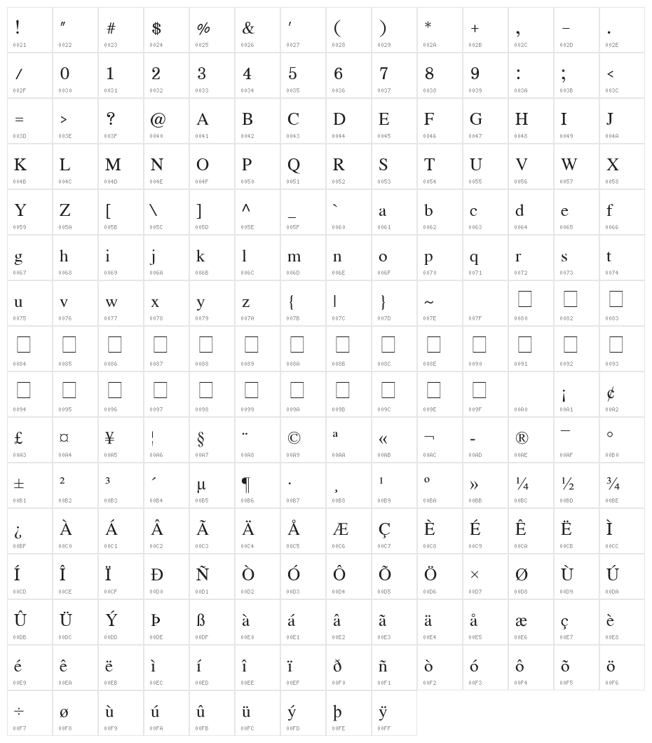 EucrosiaUPC Character Map