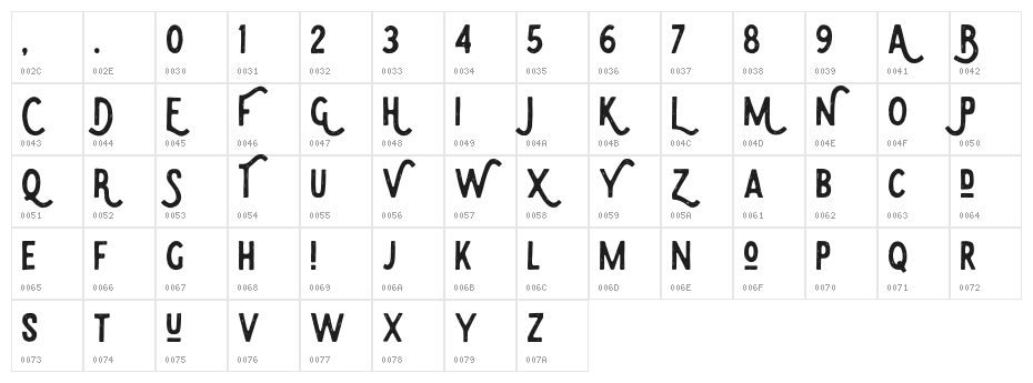 Eudora Character Map