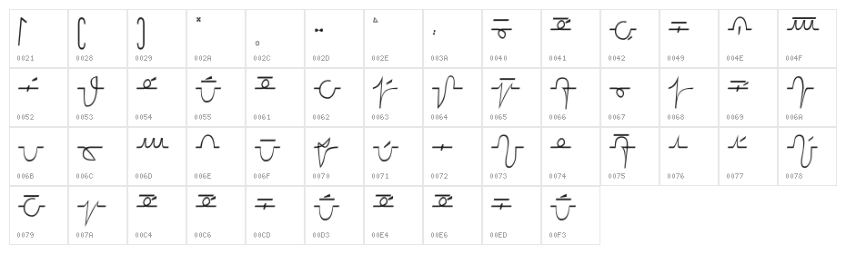 Eufnix Character Map