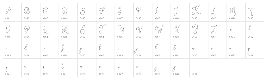 Eufora Character Map