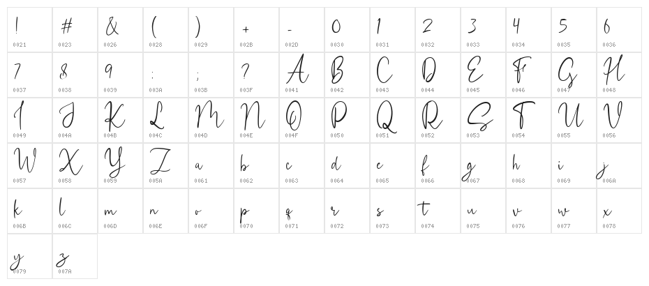 Eugellyca Regular Character Map
