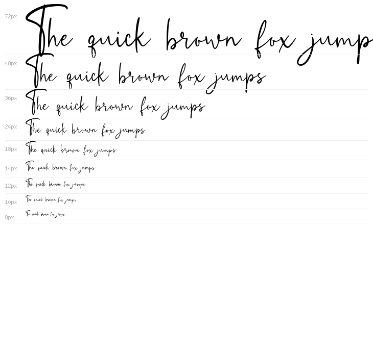 Eugellyca Regular Waterfall